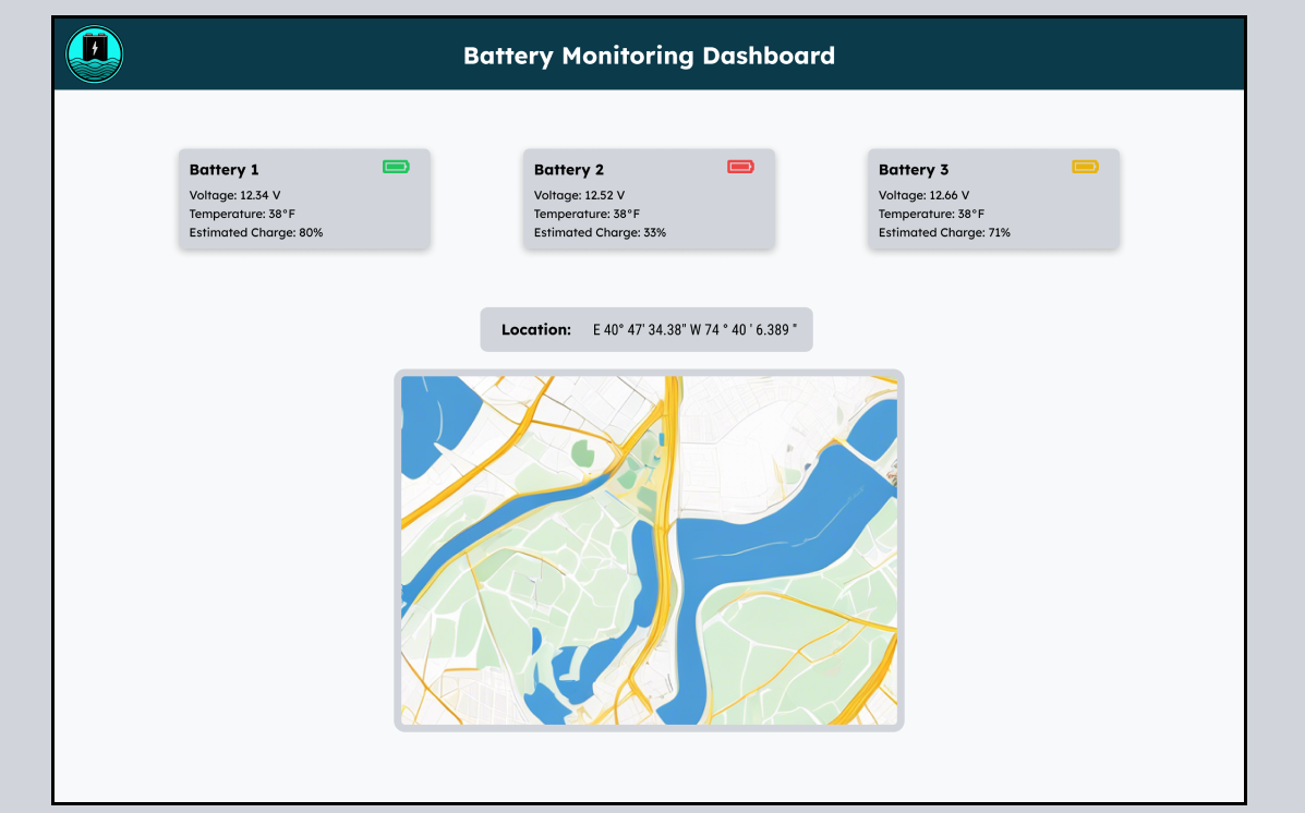 Battery Monitoring Desktop Dashboard